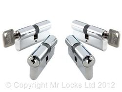 Cwmbran Locksmith Euro Lock Cylinders